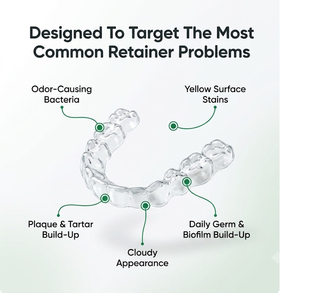 Retailer Cleaner Tablet
